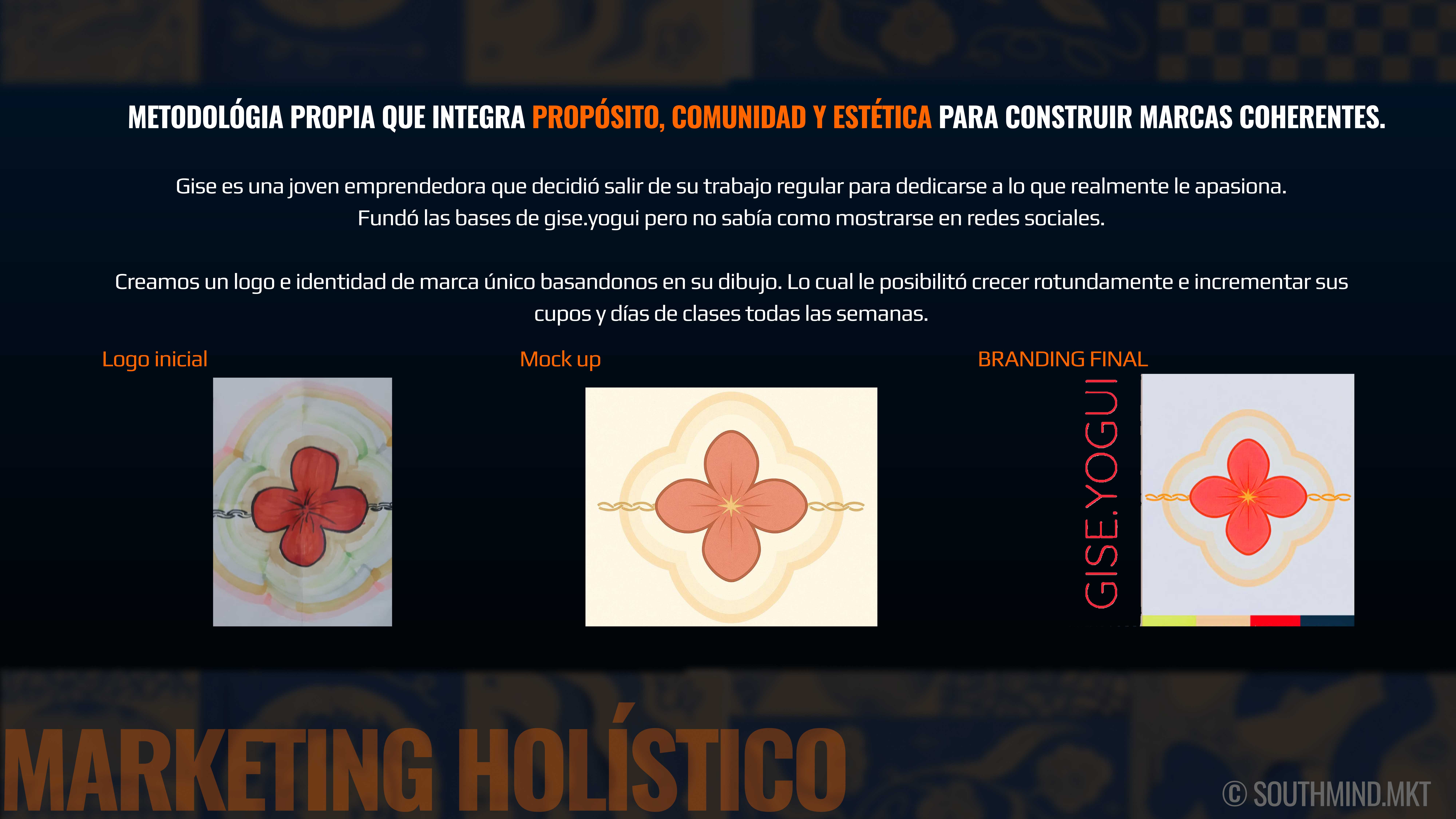 Marketing Holístico
